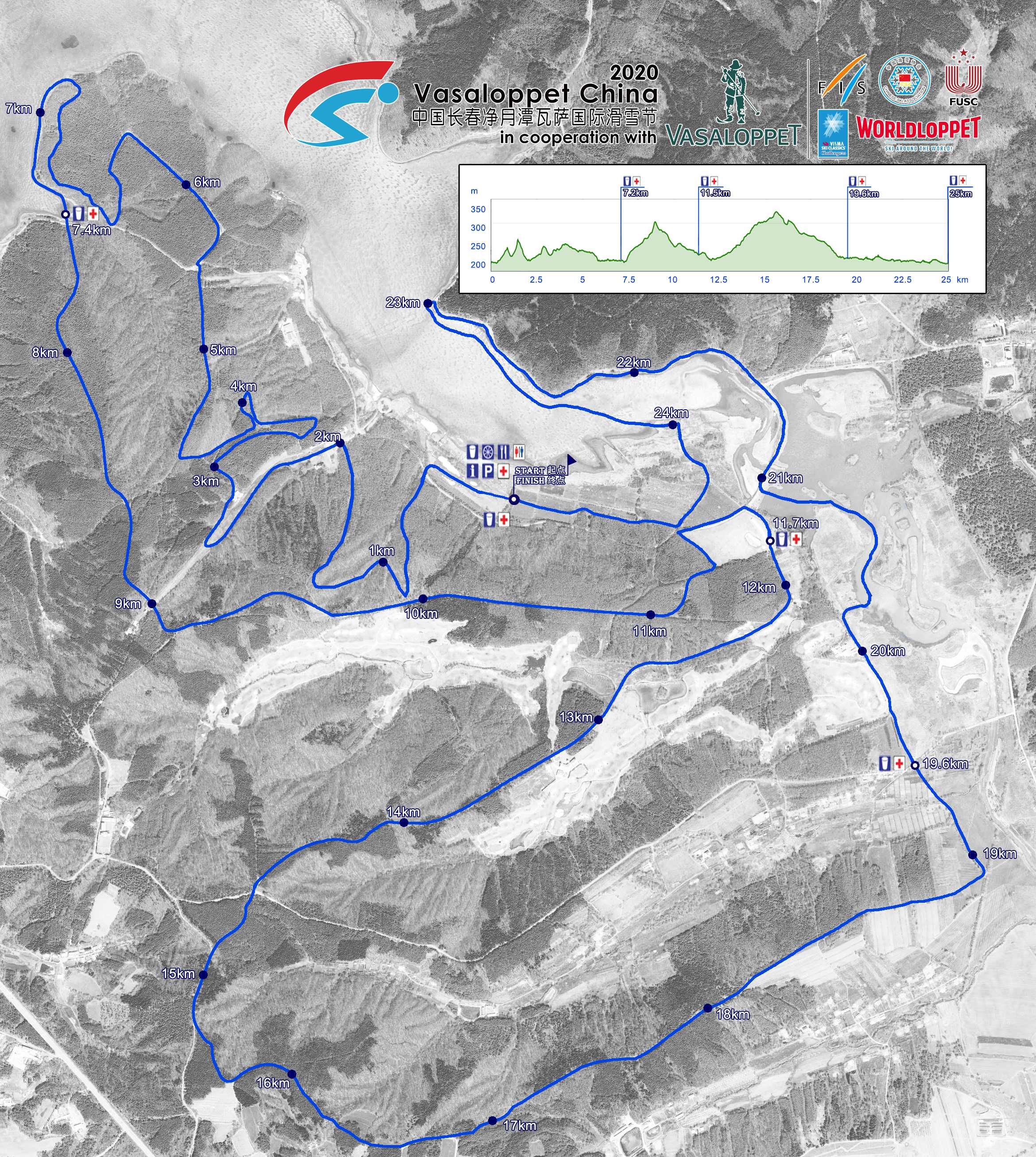 Course Map vasaloppetchina