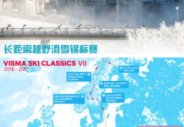 经典滑雪赛Ski Classics今年来到中国长春净月潭